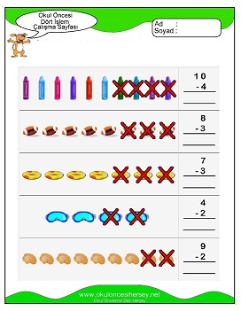 İşlemler yaprak test